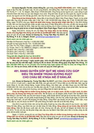 Cô Isave Nguyễn Thị Nỡ, nhóm Hồng Ân, giới thiệu ông NGÔ VĂN HÙNG, sinh 1958, nguyên
quán ở ấp Phú Mỹ, xã Xuân Lập, thị xã Long Khánh, tỉnh Đồng Nai, hiện thuê nhà tạm trú tại số 108D
Hồ Thị Kỷ, P. 1, Q. 10, Sàigòn, điện thoại: 01635.643.400. Ông Hùng có ba người con, cuộc sống ở quê
nhà khó khăn nên đưa vợ con vào Sàigòn mưu sinh. Ông làm bảo vệ giữ xe cho quán ăn, người vợ bán
vé số, hai người con lớn đã lập gia đình, làm thợ hồ và ở riêng, người con trai út cũng mắc bệnh lao.
Ông Hùng bị lao kháng thuốc, đang điều trị tại khoa B, Bệnh Viện Phạm Ngọc Thạch, từ lúc phát
bệnh đến nay ông đã phải nhập viện 3 lần, lần 1 hết 18.500.000 triệu đồng, lần 2 hết 10.356.000 triệu
đồng, ngày 7.6.2014 vừa qua, bệnh tái phát trầm trọng, ông lại phải nhập viện lần 3. Gia đình không
có tiền nên con trai ông đã bán chiếc xe gắn máy được 8 triệu đồng để lo cho cha, số tiền còn lại gia đình
phải đi vay nợ, trả tiền lời 20%. Hiện tại chủ nhà trọ không cho ở nữa vì không có tiền trả, nếu xuất viện
gia đình ông sẽ phải tá túc ở hành lang Bệnh Viện Phạm Ngọc Thạch và xin cơm từ thiện.
Ngày 30.6.2014, chúng tôi xin mở Quỹ Trợ Giúp điều trị lao kháng
thuốc cho ông Ngô Văn Hùng với số tiền là 25.000.000 VND. Mọi liên hệ trợ
giúp xin gửi về cho Lm. Giuse Lê Quang Uy, Trung Tâm Mục Vụ DCCT, 38
Kỳ Đồng, P. 9, Q. 3, Sàigòn. Email: gxmehangcuugiup@gmail.com
Danh sách các ân nhân gần xa:
Hội Bác Ái Phanxicô ( Hoa Kỳ ): 4.000.000 VND
Chuyển từ Quỹ giúp bé Siu Ton: 10.000.000 VND
Cô Trần Thị Thu Thảo ( Sàigòn ): 500.000 VND
Cụ Thuận, Xóm 3, Gx. ĐMHCG ( Sàigòn ): 200.000 VND
Chị Bích Vân ( Hoa Kỳ ): 200 USD
Chị Bích Liên ( Hoa Kỳ ): 100 USD
Chị Quế Trâm ( Hoa Kỳ ): 200 USD
Tổng kết đến 20g40 tối thứ hai 30.6.2014:
14.700.000 VND + 500 USD = 25.350.000 VND
Như vậy chỉ trong 1 ngày quyên góp, nhờ chuyển thêm số tiền giúp bé Siu Ton vẫn còn
dư lại sau khi bé mất đột ngột, chúng ta đã có được 25 triệu đồng giúp ông Ngô Văn Hùng. Số
tiền 350.000 VND dư ra xin chuyển cho trường hợp ngặt nghèo kế tiếp là cháu bé H'Nga Niê ở
Đăk Lăk. Xin tạ ơn Chúa, biết ơn Mẹ và cám ơn quý ân nhân gần xa.
491. ĐANG QUYÊN GÓP QUỸ MẸ HẰNG CỨU GIÚP
ĐIỀU TRỊ NHIỄM TRÙNG ĐƯỜNG RUỘT
CHO CHÁU BÉ H'NGA NIÊ Ở ĐĂKLĂK
Lm. Giuse Lê Quang Uy, Trung Tâm Mục Vụ DCCT, giới thiệu cháu bé H'NGA NIÊ, sinh ngày
17.11.2012 ( 3 tuổi rưỡi ), người dân độc Êđê, con gái của anh Y Khun Mlô và chị H'Bi Niê, hiện ngụ tại
buôn Wieo A, thị trấn Krông Năng, huyện Krông Năng, tỉnh Đăk Lăk, số điện thoại của chị H'Bi Niê:
01695.263.135. Anh chị có ba con, bé đầu tiên nay đã 11 tuổi, bị thiểu năng, chậm phát triển, hai bé sau
sinh đôi, một bé sức khỏe bình thường, còn bé H'Nga Niê thì bệnh tật liên tục.
Cháu bé H'Nga Niê bị nhiễm trùng đường ruột, ói ra dịch xanh, đi tiêu ra dịch xanh, bị viêm
phúc mạc do thủng hội tràng lúc mới sinh. Bé đã được ưa về Sàigòn phẫu thuật 2 lần tại Bệnh Viện
Nhi Đồng 2. Lần thứ nhất, sau khi sinh được 8 ngày, phẫu thuật cắt bỏ ruột già do bị sa hậu môn, phải làm
hậu môn tạm ở ngoài, chi phí phẫu thuật khoảng 42 triệu đồng. Lần thứ hai, phẫu thuật ngày 2.5.2014 để
đóng hậu môn tạm, chi phí hết khoảng 24 triệu đồng. Cộng thêm các khoản chi phí đi lại, nằm viện, mua
thuốc đặc trị, sau khi được trừ BHYT vẫn phải đóng cho bệnh viện tất cả là 68 triệu đồng.
Gia đình ở quê khó khăn nên cả hai lần phẫu thuật ba mẹ cháu đều phải đi vay mượn: vay ngân
hàng 30 triệu đồng, vay thêm bà con và dân làng 32 triệu đồng, tổng cộng số nợ trước đây đã là 62
triệu đồng. Hiện bé đã được xuất viện về nhà, nhưng còn rất yếu, sẽ trở về Sàigòn tái khám thứ ba
8.7.2014. Từ khi về nhà, bé đã phải nhập viện cấp cứu tại Bệnh Viện Đăk Lăk 2 lần vì bị tiêu chảy do đã
phải cắt bỏ phần ruột già.
Ngày 1.7.2014, chúng tôi xin mở Quỹ Trợ Giúp điều trị nhiễm trùng đường ruột cho cháu bé
H'Nga Niê với số tiền là 40.000.000 VND. Mọi liên hệ trợ giúp xin gửi về cho Lm. Giuse Lê Quang Uy,
Trung Tâm Mục Vụ DCCT, 38 Kỳ Đồng, P. 9, Q. 3, Sàigòn. Email: gxmehangcuugiup@gmail.com
Danh sách các ân nhân gần xa:
29
 