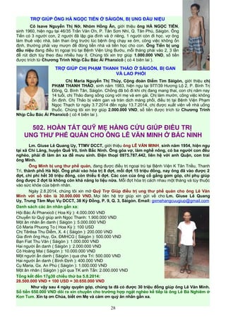 TRỢ GIÚP ÔNG HÀ NGỌC TIẾN Ở SÀIGÒN, BỊ UNG ĐẦU NIỆU
Cô Isave Nguyễn Thị Nỡ, Nhóm Hồng Ân, giới thiệu ông HÀ NGỌC TIẾN,
sinh 1960, hiện ngụ tại 46/35 Trần Văn Ơn, P. Tân Sơn Nhì, Q. Tân Phú, Sàigòn. Ông
Tiến có 3 người con, 2 người đã lập gia đình và ở riêng, 1 người còn đi học. vợ ông
làm thuê việc nhà, bản than ông trước lúc bệnh ông chạy xe ôm, công việc không ổn
định, thường phải vay mượn để đóng tiền nhà và tiền học cho con. Ông Tiến bị ung
đầu niệu đang điều trị ngoại trú tại Bệnh Viện Ung Bướu, mỗi tháng phải vào 2, 3 lần
để rút dịch tùy theo đau nhiều hay ít. Chúng tôi xin trợ giúp 1.000.000 VND, số tiền
được trích từ Chương Trình Nhịp Cầu Bác Ái Phanxicô ( có 4 biên lai ).
TRỢ GIÚP CHỊ PHẠM THANH THẢO Ở SÀIGÒN, BỊ GAN
VÀ LAO PHỔI
Chị Maria Nguyễn Thị Thủy, Cộng đoàn Điểm Tim Sàigòn, giới thiệu chị
PHẠM THANH THẢO, sinh năm 1983, hiện ngụ tại 977/39 Hương Lộ 2, P. Bình Trị
Đông, Q. Bình Tân, Sàigòn. Chồng đã bỏ đi khi chị đang mang thai, con chị năm nay
14 tuổi, chị Thảo đang sống cùng với mẹ và em gái. Chị làm mướn, công việc không
ổn định. Chị Thảo bị viêm gan và tràn dịch màng phổi, điều trị tại Bệnh Viện Phạm
Ngọc Thạch từ ngày 3.7.2014 đến ngày 13.7.2014, chị được xuất viện về nhà uống
thuốc. Chúng tôi xin trợ giúp 2.000.000 VND, số tiền được trích từ Chương Trình
Nhịp Cầu Bác Ái Phanxicô ( có 4 biên lai ).
502. HOÀN TẤT QUỸ MẸ HẰNG CỨU GIÚP ĐIỀU TRỊ
UNG THƯ PHẾ QUẢN CHO ÔNG LÊ VĂN MINH Ở BẮC NINH
Lm. Giuse Lê Quang Uy, TTMV DCCT, giới thiệu ông LÊ VĂN MINH, sinh năm 1954, hiện ngụ
tại xã Chi Lăng, huyện Quế Võ, tỉnh Bắc Ninh. Ông góa vợ, làm nghề nông, có ba người con đều
nghèo, phải đi làm ăn xa để mưu sinh. Điện thoại 0975.787.442, liên hệ với anh Quận, con trai
ông Minh.
Ông Minh bị ung thư phế quản, đang được điều trị ngoại trú tại Bệnh Viện K Tân Triều, Thanh
Trì, thành phố Hà Nội. Ông phải vào hóa trị 8 đợt, mỗi đợt 15 triệu đồng, nay ông đã vào được 2
đợt, chi phí hết 30 triệu đồng, còn thiếu 6 đợt. Các con của ông cố gắng gom góp, chỉ phụ giúp
ông được 2 đợt là không còn khả năng lo liệu nữa. Mỗi đợt hóa trị cách nhau một tháng và tùy thuộc
vào sức khỏe của bệnh nhân.
Ngày 2.8.2014, chúng tôi xin mở Quỹ Trợ Giúp điều trị ung thư phế quản cho ông Lê Văn
Minh với số tiền là 30.000.000 VND. Mọi liên hệ trợ giúp xin gửi về cho Lm. Giuse Lê Quang
Uy, Trung Tâm Mục Vụ DCCT, 38 Kỳ Đồng, P. 9, Q. 3, Sàigòn. Email: gxmehangcuugiup@gmail.com
Danh sách các ân nhân gần xa:
Hội Bác Ái Phanxicô ( Hoa Kỳ ): 4.000.000 VND
Chuyển từ Quỹ giúp anh Ngọc Thanh: 1.900.000 VND
Một ân nhân ẩn danh ( Sàigòn ): 5.000.000 VND
Cô Maria Phuong To ( Hoa Kỳ ): 100 USD
Chị Têrêsa Thu Diễm, X. 4 ( Sàigòn ): 200.000 VND
Gia đình ông Huy, Gx. ĐMHCG ( Sàigòn ): 500.000 VND
Bạn Fiat Thu Vân ( Sàigòn ): 1.000.000 VND
Hai người ẩn danh ( Sàigòn ): 2.000.000 VND
Cô Hoàng Mai ( Sàigòn ): 10.000.000 VND
Một người ẩn danh ( Sàigòn ) qua cha Trí: 500.000 VND
Hai người ẩn danh ( Bình Định ): 400.000 VND
Cụ Maria, Gx. An Phú ( Sàigòn ): 1.000.000 VND
Một ân nhân ( Sàigòn ) gửi qua TK anh Tấn: 2.000.000 VND
Tổng kết đến 17g30 chiều thứ ba 5.8.2014:
28.500.000 VND + 100 USD = 30.650.000 VND
Như vậy sau 4 ngày quyên góp, chúng ta đã có được 30 triệu đồng giúp ông Lê Văn Minh.
Số tiền 650.000 VND dôi ra xin chuyển cho trường hợp ngặt nghèo kế tiếp là ông Lê Bá Nghiêm ở
Kon Tum. Xin tạ ơn Chúa, biết ơn Mẹ và cám ơn quý ân nhân gần xa.
28
 