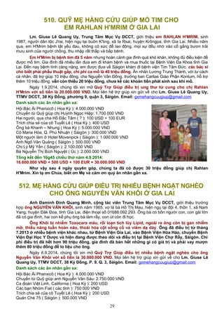 510. QUỸ MẸ HẰNG CỨU GIÚP MỔ TIM CHO
EM RAHLAN H'MRIM Ở GIA LAI
Lm. Giuse Lê Quang Uy, Trung Tâm Mục Vụ DCCT, giới thiệu em RAHLAN H'MRIM, sinh
1987, người dân tộc J'rai, hiện ngụ tại buôn K'ting, xã Ia Rsai, huyện Krôngpa, tỉnh Gia Lai. Nhiều năm
qua, em H'Mrim bệnh tật yếu đau, không có sức để lao động, mọi sự đều nhờ vào cố gắng bươn trải
mưu sinh của người chồng, thu nhập rất thấp và bấp bênh.
Em H'Mrim bị bệnh tim đã 5 năm nhưng hoàn cảnh gia đình quá khó khăn, không đủ điều kiện để
được mổ tim. Gia đình đã nhiều lần đưa em đi khám bệnh và mua thuốc tại Bệnh Viện Đa Khoa tỉnh Gia
Lai. Đến nay bệnh tình càng nặng, em được đưa về Sàigòn khám đi bệnh viện Tim Tâm Đức, các bác sĩ
cho biết phải phẫu thuật gấp, chi phí ca mổ là 40 triệu đồng. Ân nhân Lương Trung Thành, với tư cách
cá nhân, đã trợ giúp 10 triệu đông, cha Nguyễn Vân Đông, trưởng ban Caritas Giáo Phận Kontum, hỗ trợ
thêm 10 triệu đồng, vẫn còn thiếu 20 triệu đồng, chưa kể các khoản tiền phát sinh sau khi mổ.
Ngày 1.9.2014, chúng tôi xin mở Quỹ Trợ Giúp điều trị ung thư tử cung cho chị Rahlan
H'Mrim với số tiền là 20.000.000 VND. Mọi liên hệ trợ giúp xin gửi về cho Lm. Giuse Lê Quang Uy,
TTMV DCCT, 38 Kỳ Đồng, phường 9, quận 3, Sàigòn. Email: gxmehangcuugiup@gmail.com
Danh sách các ân nhân gần xa:
Hội Bác Ái Phanxicô ( Hoa Kỳ ): 4.000.000 VND
Chuyển từ Quỹ giúp chị Huỳnh Ngọc Hiệp: 1.700.000 VND
Hai người, qua cha Hồ Đắc Tâm ( ? ): 100 USD + 100 EUR
Trích chia sẻ của cô Tuyết Lê ( Hoa Kỳ ): 400 USD
Ông bà Khanh – Nhung ( Hoa Kỳ ): 5.000.000 VND
Cô Maria Hòa, Q. Phú Nhuận ( Sàigòn ): 300.000 VND
Một người làm ở Hotel Movenpick ( Sàigòn ): 1.000.000 VND
Anh Ngô Văn Quảng ( Sàigòn ): 500.000 VND
Chị Lý Mỹ Yến ( Sàigòn ): 2.100.000 VND
Bà Nguyễn Thị Bích Nguyệt ( Úc ): 2.000.000 VND
Tổng kết đến 16g45 chiều thứ năm 4.9.2014:
16.600.000 VND + 500 USD + 100 EUR = 30.000.000 VND
Như vậy sau 4 ngày quyên góp, chúng ta đã có được 30 triệu đồng giúp chị Rahlan
H'Mrim. Xin tạ ơn Chúa, biết ơn Mẹ và cám ơn quý ân nhân gần xa.
512. MẸ HẰNG CỨU GIÚP ĐIỀU TRỊ NHIỀU BỆNH NGẶT NGHÈO
CHO ÔNG NGUYỄN VĂN KHÔI Ở GIA LAI
Anh Đaminh Đinh Quang Minh, cộng tác viên Trung Tâm Mục Vụ DCCT, giới thiệu trường
hợp ông NGUYỄN VĂN KHÔI, sinh năm 1965, vợ là bà Hồ Thị Mau, hiện ngụ tại đội 4, thôn 1, xã Nam
Yang, huyện Đăk Đoa, tỉnh Gia Lai, điện thoại số 01686.092.293. Ông bà có bốn người con, con gái lớn
đã có gia đình, hai con kế phụ ông bà làm rẫy, con út còn đi học.
Ông Khôi bị nhiễm Toxocara máu, rối loạn tích lũy Lipid, ngoài ra ông còn bị gan nhiễm
mỡ, thiểu năng tuần hoàn não, thoái hóa cột sống cổ và viêm dạ dày. Ông đã điều trị từ tháng
7.2013 ở nhiều bệnh viện khác nhau, từ Bệnh Viện Gia Lai, vào Bệnh Viện Hòa Hảo, chuyển Bệnh
Viện Đại Học Y Dược và hiện đang được theo dõi và điều trị tại Bệnh Viện Chợ Rẫy, Sàigòn. Chi
phí điều trị đã hết hơn 90 triệu đồng, gia đình đã bán hết những gì có giá trị và phải vay mượn
thêm 80 triệu đồng để lo liệu cho ông.
Ngày 6.9.2014, chúng tôi xin mở Quỹ Trợ Giúp điều trị nhiều bệnh ngặt nghèo cho ông
Nguyễn Văn Khôi với số tiền là 30.000.000 VND. Mọi liên hệ trợ giúp xin gửi về cho Lm. Giuse Lê
Quang Uy, TTMV DCCT, 38 Kỳ Đồng, P. 9, Q. 3, Sàigòn. Email: gxmehangcuugiup@gmail.com
Danh sách các ân nhân gần xa:
Hội Bác Ái Phanxicô ( Hoa Kỳ ): 4.000.000 VND
Chuyển từ Quỹ giúp anh Nguyễn Văn Sáu: 2.750.000 VND
Ca đoàn Việt Linh, California ( Hoa Kỳ ): 200 USD
Các bạn Nhóm Fiat ( các tỉnh ): 750.000 VND
Trích chia sẻ của cô Tuyết Lê ( Hoa Kỳ ): 200 USD
Quán Chè 75 ( Sàigòn ): 500.000 VND
29
 