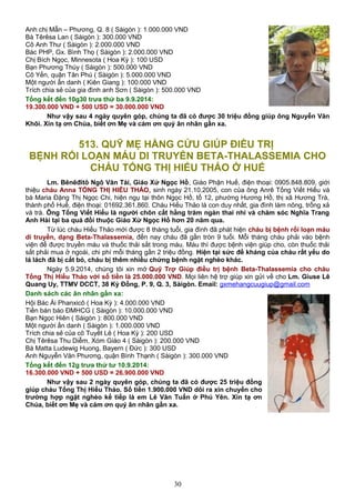 Anh chị Mẫn – Phương, Q. 8 ( Sàigòn ): 1.000.000 VND
Bà Têrêsa Lan ( Sàigòn ): 300.000 VND
Cô Anh Thư ( Sàigòn ): 2.000.000 VND
Bác PHP, Gx. Bình Thọ ( Sàigòn ): 2.000.000 VND
Chị Bích Ngọc, Minnesota ( Hoa Kỳ ): 100 USD
Bạn Phương Thúy ( Sàigòn ): 500.000 VND
Cô Yến, quận Tân Phú ( Sàigòn ): 5.000.000 VND
Một người ẩn danh ( Kiên Giang ): 100.000 VND
Trích chia sẻ của gia đình anh Sơn ( Sàigòn ): 500.000 VND
Tổng kết đến 10g30 trưa thứ ba 9.9.2014:
19.300.000 VND + 500 USD = 30.000.000 VND
Như vậy sau 4 ngày quyên góp, chúng ta đã có được 30 triệu đồng giúp ông Nguyễn Văn
Khôi. Xin tạ ơn Chúa, biết ơn Mẹ và cám ơn quý ân nhân gần xa.
513. QUỸ MẸ HẰNG CỨU GIÚP ĐIỀU TRỊ
BỆNH RỐI LOẠN MÁU DI TRUYỀN BETA-THALASSEMIA CHO
CHÁU TỐNG THỊ HIẾU THẢO Ở HUẾ
Lm. Bênêđitô Ngô Văn Tài, Giáo Xứ Ngọc Hồ, Giáo Phận Huế, điện thoại: 0905.848.809, giới
thiệu cháu Anna TỐNG THỊ HIẾU THẢO, sinh ngày 21.10.2005, con của ông Anrê Tống Viết Hiếu và
bà Maria Đặng Thị Ngọc Chi, hiện ngụ tại thôn Ngọc Hồ, tổ 12, phường Hương Hồ, thị xã Hương Trà,
thành phố Huế, điện thoại: 01692.361.860. Cháu Hiếu Thảo là con duy nhất, gia đình làm nông, trồng xả
và trà. Ông Tống Viết Hiếu là người chôn cất hằng trăm ngàn thai nhi và chăm sóc Nghĩa Trang
Anh Hài tại ba quả đồi thuộc Giáo Xứ Ngọc Hồ hơn 20 năm qua.
Từ lúc cháu Hiếu Thảo mới được 8 tháng tuổi, gia đình đã phát hiện cháu bị bệnh rối loạn máu
di truyền, dạng Beta-Thalassemia, đến nay cháu đã gần tròn 9 tuổi. Mỗi tháng cháu phải vào bệnh
viện để được truyền máu và thuốc thải sắt trong máu. Máu thì được bệnh viện giúp cho, còn thuốc thải
sắt phải mua ở ngoài, chi phí mỗi tháng gần 2 triệu đồng. Hiện tại sức đề kháng của cháu rất yếu do
lá lách đã bị cắt bỏ, cháu bị thêm nhiều chứng bệnh ngặt nghèo khác.
Ngày 5.9.2014, chúng tôi xin mở Quỹ Trợ Giúp điều trị bệnh Beta-Thalassemia cho cháu
Tống Thị Hiếu Thảo với số tiền là 25.000.000 VND. Mọi liên hệ trợ giúp xin gửi về cho Lm. Giuse Lê
Quang Uy, TTMV DCCT, 38 Kỳ Đồng, P. 9, Q. 3, Sàigòn. Email: gxmehangcuugiup@gmail.com
Danh sách các ân nhân gần xa:
Hội Bác Ái Phanxicô ( Hoa Kỳ ): 4.000.000 VND
Tiền bán báo ĐMHCG ( Sàigòn ): 10.000.000 VND
Bạn Ngọc Hiên ( Sàigòn ): 800.000 VND
Một người ẩn danh ( Sàigòn ): 1.000.000 VND
Trích chia sẻ của cô Tuyết Lê ( Hoa Kỳ ): 200 USD
Chị Têrêsa Thu Diễm, Xóm Giáo 4 ( Sàigòn ): 200.000 VND
Bà Matta Ludewig Huong, Bayern ( Đức ): 300 USD
Anh Nguyễn Văn Phương, quận Bình Thạnh ( Sàigòn ): 300.000 VND
Tổng kết đến 12g trưa thứ tư 10.9.2014:
16.300.000 VND + 500 USD = 26.900.000 VND
Như vậy sau 2 ngày quyên góp, chúng ta đã có được 25 triệu đồng
giúp cháu Tống Thị Hiếu Thảo. Số tiền 1.900.000 VND dôi ra xin chuyển cho
trường hợp ngặt nghèo kế tiếp là em Lê Văn Tuấn ở Phú Yên. Xin tạ ơn
Chúa, biết ơn Mẹ và cám ơn quý ân nhân gần xa.
30
 