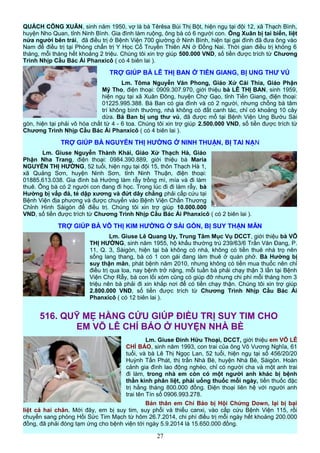 QUÁCH CÔNG XUÂN, sinh năm 1950, vợ là bà Têrêsa Bùi Thị Bột, hiện ngụ tại đội 12, xã Thạch Bình,
huyện Nho Quan, tỉnh Ninh Bình. Gia đình làm ruộng, ông bà có 6 người con. Ông Xuân bị tai biến, liệt
nửa người bên trái, đã điều trị ở Bệnh Viện 700 giường ở Ninh Bình, hiện tại gai đình đã đưa ông vào
Nam để điều trị tại Phòng chẩn trị Y Học Cổ Truyền Thiên AN ở Đồng Nai. Thời gian điều trị khỏng 6
tháng, mỗi tháng hết khoảng 2 triệu. Chúng tôi xin trợ giúp 500.000 VND, số tiền được trích từ Chương
Trình Nhịp Cầu Bác Ái Phanxicô ( có 4 biên lai ).
TRỢ GIÚP BÀ LÊ THỊ BAN Ở TIỀN GIANG, BỊ UNG THƯ VÚ
Lm. Tôma Nguyễn Văn Phong, Giáo Xứ Cái Thia, Giáo Phận
Mỹ Tho, điện thoại: 0909.307.970, giới thiệu bà LÊ THỊ BAN, sinh 1959,
hiện ngụ tại xã Xuân Đông, huyện Chợ Gạo, tỉnh Tiền Giang, điện thoại:
01225.995.388. Bà Ban có gia đình và có 2 người, nhưng chồng bà tâm
trí không bình thường, nhà không có đất canh tác, chỉ có khoảng 10 cây
dừa. Bà Ban bị ung thư vú, đã được mổ tại Bệnh Viện Ung Bướu Sài
gòn, hiện tại phải vô hóa chất từ 4 - 6 toa. Chúng tôi xin trợ giúp 2.500.000 VND, số tiền được trích từ
Chương Trình Nhịp Cầu Bác Ái Phanxicô ( có 4 biên lai ).
TRỢ GIÚP BÀ NGUYỄN THỊ HƯỜNG Ở NINH THUẬN, BỊ TAI NẠN
Lm. Giuse Nguyễn Thành Khải, Giáo Xứ Thạch Hà, Giáo
Phận Nha Trang, điện thoại: 0984.390.889, giới thiệu bà Maria
NGUYỄN THỊ HƯỜNG, 52 tuổi, hiện ngụ tại đội 15, thôn Thạch Hà 1,
xã Quảng Sơn, huyện Ninh Sơn, tỉnh Ninh Thuận, điện thoại:
01885.613.038. Gia đình bà Hường làm rẫy trồng mì, mía và đi làm
thuê. Ông bà có 2 người con đang đi học. Trong lúc đi đi làm rẫy, bà
Hường bị vấp đá, té dập xương và đứt dây chằng phải cấp cứu tại
Bệnh Viện địa phương và được chuyển vào Bệnh Viện Chấn Thương
Chỉnh Hình Sàigòn để điều trị. Chúng tôi xin trợ giúp 10.000.000
VND, số tiền được trích từ Chương Trình Nhịp Cầu Bác Ái Phanxicô ( có 2 biên lai ).
TRỢ GIÚP BÀ VÕ THỊ KIM HƯỜNG Ở SÀI GÒN, BỊ SUY THẬN MÃN
Lm. Giuse Lê Quang Uy, Trung Tâm Mục Vụ DCCT, giới thiệu bà VÕ
THỊ HƯỜNG, sinh năm 1955, hộ khẩu thường trú 239/63/6 Trần Văn Đang, P.
11, Q. 3, Sàigòn, hiện tại bà không có nhà, không có tiền thuê nhà trọ nên
sống lang thang, bà có 1 con gái đang làm thuê ở quán phở. Bà Hường bị
suy thận mãn, phát bệnh năm 2010, nhưng không có tiền mua thuốc nên chỉ
điều trị qua loa, nay bệnh trở nặng, mỗi tuần bà phải chạy thận 3 lần tại Bệnh
Viện Chợ Rẫy, bà con lối xóm cũng có giúp đỡ nhưng chi phí mỗi tháng hơn 3
triệu nên bà phải đi xin khắp nơi để có tiền chạy thận. Chúng tôi xin trợ giúp
2.800.000 VND, số tiền được trích từ Chương Trình Nhịp Cầu Bác Ái
Phanxicô ( có 12 biên lai ).
516. QUỸ MẸ HẰNG CỨU GIÚP ĐIỀU TRỊ SUY TIM CHO
EM VÕ LÊ CHÍ BẢO Ở HUYỆN NHÀ BÈ
Lm. Giuse Đinh Hữu Thoại, DCCT, giới thiệu em VÕ LÊ
CHÍ BẢO, sinh năm 1993, con trai của ông Võ Vương Nghĩa, 61
tuổi, và bà Lê Thị Ngọc Lan, 52 tuổi, hiện ngụ tại số 456/20/20
Huỳnh Tấn Phát, thị trấn Nhà Bè, huyện Nhà Bè, Sàigòn. Hoàn
cảnh gia đình lao động nghèo, chỉ có người cha và một anh trai
đi làm, trong nhà em còn có một người anh khác bị bệnh
thần kinh phân liệt, phải uống thuốc mỗi ngày, tiền thuốc đặc
trị hằng tháng 800.000 đồng. Điện thoại liên hệ với người anh
trai tên Tín số 0906.993.278.
Bản thân em Chí Bảo bị Hội Chứng Down, lại bị bại
liệt cả hai chân. Mới đây, em bị suy tim, suy phổi và thiếu canxi, vào cấp cứu Bệnh Viện 115, rồi
chuyển sang phòng Hồi Sức Tim Mạch từ hôm 26.7.2014, chi phí điều trị mỗi ngày hết khoảng 200.000
đồng, đã phải đóng tạm ứng cho bệnh viện tới ngày 5.9.2014 là 15.650.000 đồng.
27
 