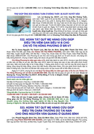 xin trợ giúp bà số tiền 1.200.000 VND, trích từ Chương Trình Nhịp Cầu Bác Ái Phanxicô ( có 2 hóa
đơn ).
TRỢ GIÚP ÔNG BÙI HOÀNG TUẤN Ở ĐỒNG THÁP, BỊ XUẤT HUYẾT NÃO
Lm. Lê Quang Uy, DCCT, giới thiệu ông Bùi Hoàng Tuấn,
sinh năm 1957, quê ở thị xã Sa Đéc, tỉnh Đồng Tháp, hiện tạm trú tại
140 đường số 6, khu phố 5, đường Bình Hưng Đông, Q. 2, Sàigòn,
điện thoại: 01208.229.246. Vợ ông Tuấn bỏ đi nên ông chỉ sống cùng
con gái và cháu gái. Trước khi bệnh nặng, ông bán vé số còn con gái
đi làm thuê ở quán ăn. Ngày 19.11.2014, ông phát bệnh và được đưa
vào bệnh viện Nhân Dân Gia Định, bác sĩ chẩn đoán ông bị xuất
huyết não, tăng huyết áp. Ông không đi lại được, con gái và cháu gái
của ông còn nhỏ nên cuộc sống càng thêm phần khó khăn. Nay chúng
tôi xin trợ giúp gia đình ông số tiền 1.500.000 VND, trích từ Chương Trình Nhịp Cầu Bác Ái Phanxicô.
532. HOÀN TẤT QUỸ MẸ HẰNG CỨU GIÚP
ĐIỀU TRỊ VIÊM GAN SIÊU VI B CHO
CHỊ VÕ THỊ HỒNG PHƯƠNG Ở BR-VT
Nữ Tu Anna Nguyễn Thị Thanh Lịch, Mái Ấm An Bình, Dòng Mến Thánh Giá Vinh, điện
thoại: 0932.752.386, giới thiệu chị Têrêsa VÕ THỊ HỒNG PHƯƠNG, sinh năm 1984, hiện ngụ tại xã
Hòa Hiệp, huyện Xuyên Mộc, tỉnh Bà Rịa – Vũng Tàu, thuộc Giáo Xứ Hòa Thuận, Giáo Phận Bà Rịa,
điện thoại: 0988.670.081. Chị Phương là con thứ chín trong gia đình có 10 anh chị em. Chị đang tìm
hiểu Dòng Đaminh, nhưng vì bệnh nặng nên được về gia đình để điều trị bệnh.
Chị Hồng Phương bị viêm gan siêu vi B, phát hiện bệnh từ năm 2010, nhưng vì gia đình không
có tiền nên chỉ điều trị sơ sài, đến đầu năm 2014, bệnh trở nặng nên bác sĩ yêu cầu phải chích thuốc
một năm. Một mũi thuốc đặc trị là 2 triệu đồng, 1 tháng phải chích 4 mũi, tính tới nay đã chích được 8
tháng, tổng cộng 64 triệu đồng, chưa tính tiền thuốc uống kèm thêm. Chị còn phải chích thuốc đặc trị
thêm 4 tháng nữa. Gia đình chị đã bán hết ruộng vườn và vay mượn để có tiền điều trị cho chị.
Ngày 8.11.2014, chúng tôi xin mở Quỹ Trợ Giúp điều trị viêm gan siêu vi B cho chị Têrêsa Võ
Thị Hồng Phương với số tiền là 25.000.000 VND. Mọi liên hệ trợ giúp xin gửi về cho Lm. Giuse Lê
Quang Uy, Trung Tâm Mục Vụ DCCT, 38 Kỳ Đồng, P. 9, Q. 3, Sàigòn. Email:
gxmehangcuugiup@gmail.com
Danh sách các ân nhân gần xa:
Hội Bác Ái Phanxicô ( Hoa Kỳ ): 4.000.000 VND
Chuyển từ Quỹ giúp chị Nguyễn Thị Thắm: 1.000.000 VND
Cô Maria Tô Kim Phượng, Atlanta ( Hoa Kỳ ): 50 USD
Trích chia sẻ của anh chị Tuấn Anh – Kim Oanh ( Sàigòn ): 10.000.000 VND
Một gia đình ẩn danh ( Hòa Lan ): 500 EUR
Tổng kết đến 11g trưa thứ ba 11.11.2014:
15.000.000 VND + 50 USD + 500 EUR = 29.350.000 VND
Như vậy chỉ sau 4 ngày quyên góp, chúng ta đã có được 25 triệu
đồng giúp chị Võ Thị Hồng Phương. Số tiền 4.950.000 VND dôi ra xin
chuyển sang cho trường hợp ngặt nghèo kế tiếp là ông Nguyễn Văn
Quang ở Nghệ An. Xin tạ ơn Chúa, biết ơn Mẹ và cám ơn quý ân nhân gần xa.
533. HOÀN TẤT QUỸ MẸ HẰNG CỨU GIÚP
ĐIỀU TRỊ CHẤN THƯƠNG DO TAI NẠN
CHO ÔNG NGUYỄN VĂN QUANG Ở QUẢNG BÌNH
Lm. Phaolô Nguyễn Bình Yên, Giáo Xứ Minh Cầm, Giáo Phận Vinh, điện thoi: 0935.347.676,
giới thiệu ông Phêrô NGUYỄN VĂN QUANG, sinh ngày 8.12.1966, vợ là bà Maria Nguyễn Thị Lương,
hiện ngụ tại thôn Tân Hóa, xã Mai Hóa, huyện Tuyên Hóa, tỉnh Quảng Bình, điện thoại: 01646.471.379.
25
 