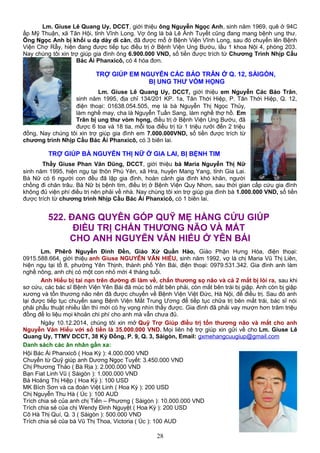 Lm. Giuse Lê Quang Uy, DCCT, giới thiệu ông Nguyễn Ngọc Anh, sinh năm 1969, quê ở 94C
ấp Mỹ Thuận, xã Tân Hội, tỉnh Vĩnh Long. Vợ ông là bà Lê Ánh Tuyết cũng đang mang bệnh ung thư.
Ông Ngọc Anh bị khối u dạ dày di căn, đã được mổ ở Bệnh Viện Vĩnh Long, sau đó chuyển lên Bệnh
Viện Chợ Rẫy, hiện đang được tiếp tục điều trị ở Bệnh Viện Ung Bướu, lầu 1 khoa Nội 4, phòng 203.
Nay chúng tôi xin trợ giúp gia đình ông 6.900.000 VND, số tiền được trích từ Chương Trình Nhịp Cầu
Bác Ái Phanxicô, có 4 hóa đơn.
TRỢ GIÚP EM NGUYỄN CÁC BẢO TRÂN Ở Q. 12, SÀIGÒN,
BỊ UNG THƯ VÒM HỌNG
Lm. Giuse Lê Quang Uy, DCCT, giới thiệu em Nguyễn Các Bảo Trân,
sinh năm 1995, địa chỉ 134/201 KP. 1a, Tân Thới Hiệp, P. Tân Thới Hiệp, Q. 12,
điện thoại: 01638.054.505, mẹ là bà Nguyễn Thị Ngọc Thủy,
làm nghề may, cha là Nguyễn Tuấn Sang, làm nghề thợ hồ. Em
Trân bị ung thư vòm họng, điều trị ở Bệnh Viện Ung Bướu, đã
được 6 toa và 18 tia, mỗi toa điều trị từ 1 triệu rưỡi đến 2 triệu
đồng, Nay chúng tôi xin trợ giúp gia đình em 7.000.000VND, số tiền được trích từ
chương trình Nhịp Cầu Bác Ái Phanxicô, có 3 biên lai.
TRỢ GIÚP BÀ NGUYỄN THỊ NỮ Ở GIA LAI, BỊ BỆNH TIM
Thầy Giuse Phan Văn Dũng, DCCT, giới thiệu bà Maria Nguyễn Thị Nữ
sinh năm 1995, hiện ngụ tại thôn Phú Yên, xã Hra, huyện Mang Yang, tỉnh Gia Lai.
Bà Nữ có 6 người con đều đã lập gia đình, hoàn cảnh gia đình khó khăn, người
chồng đi chăn trâu. Bà Nữ bị bệnh tim, điều trị ở Bệnh Viện Quy Nhơn, sau thời gian cấp cứu gia đình
không đủ viện phí điều trị nên phải về nhà. Nay chúng tôi xin trợ giúp gia đình bà 1.000.000 VND, số tiền
được trích từ chương trình Nhịp Cầu Bác Ái Phanxicô, có 1 biên lai.
522. ĐANG QUYÊN GÓP QUỸ MẸ HẰNG CỨU GIÚP
ĐIỀU TRỊ CHẤN THƯƠNG NÃO VÀ MẮT
CHO ANH NGUYỄN VĂN HIẾU Ở YÊN BÁI
Lm. Phêrô Nguyễn Đình Đền, Giáo Xứ Quần Hào, Giáo Phận Hưng Hóa, điện thoại:
0915.588.664, giới thiệu anh Giuse NGUYỄN VĂN HIẾU, sinh năm 1992, vợ là chị Maria Vũ Thị Liên,
hiện ngụ tại tổ 8, phường Yên Thịnh, thành phố Yên Bái, điện thoại: 0979.531.342. Gia đình anh làm
nghề nông, anh chị có một con nhỏ mới 4 tháng tuổi.
Anh Hiếu bị tai nạn trên đường đi làm về, chấn thương sọ não và cả 2 mắt bị lòi ra, sau khi
sơ cứu, các bác sĩ Bệnh Viện Yên Bái đã múc bỏ mắt bên phải, còn mắt bên trái bị giập. Anh còn bị giập
xương và tổn thương não nên đã được chuyển về Bệnh Viện Việt Đức, Hà Nội, để điều trị. Sau đó anh
lại được tiếp tục chuyển sang Bệnh Viện Mắt Trung Ương để tiếp tục chữa trị bên mắt trái, bác sĩ nói
phải phẫu thuật nhiều lần thì mới có hy vọng nhìn thấy được. Gia đình đã phải vay mượn hơn trăm triệu
đồng để lo liệu mọi khoản chi phí cho anh mà vẫn chưa đủ.
Ngày 10.12.2014, chúng tôi xin mở Quỹ Trợ Giúp điều trị tổn thương não và mắt cho anh
Nguyễn Văn Hiếu với số tiền là 35.000.000 VND. Mọi liên hệ trợ giúp xin gửi về cho Lm. Giuse Lê
Quang Uy, TTMV DCCT, 38 Kỳ Đồng, P. 9, Q. 3, Sàigòn, Email: gxmehangcuugiup@gmail.com
Danh sách các ân nhân gần xa:
Hội Bác Ái Phanxicô ( Hoa Kỳ ): 4.000.000 VND
Chuyển từ Quỹ giúp anh Dương Ngọc Tuyết: 3.450.000 VND
Chị Phương Thảo ( Bà Rịa ): 2.000.000 VND
Bạn Fiat Linh Vũ ( Sàigòn ): 1.000.000 VND
Bà Hoàng Thị Hiệp ( Hoa Kỳ ): 100 USD
MK Bích Sơn và ca đoàn Việt Linh ( Hoa Kỳ ): 200 USD
Chị Nguyễn Thu Hà ( Úc ): 100 AUD
Trích chia sẻ của anh chị Tiến – Phương ( Sàigòn ): 10.000.000 VND
Trích chia sẻ của chị Wendy Đinh Nguyệt ( Hoa Kỳ ): 200 USD
Cô Hà Thị Quí, Q. 3 ( Sàigòn ): 500.000 VND
Trích chia sẻ của bà Vũ Thị Thoa, Victoria ( Úc ): 100 AUD
28
 