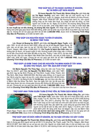 TRỢ GIÚP BÀ LÊ THỊ NGỌC HƯƠNG Ở SÀIGÒN,
BỊ TAI BIẾN LIỆT NỬA NGƯỜI
Cô Isave Nguyễn Thị Thanh Nỡ, Nhóm Hồng Ân, giới thiệu bà
Lê Thị Ngọc Hương, sinh năm 1963, địa chỉ nhà người mẹ ở số
307/54 phường 5, quận 10, Sàigòn, thuê nhà số 240/4 Lưu Hữu Phước,
Sàigòn, điện thoại: 0936.927.367. Bà Hương bán bánh mì, còn người
chồng chạy xe ôm hoặc làm thuê, thu nhập chỉ tạm đủ sống, có một
người con đi làm ăn xa. Ngày 23.12.2014, bà Hương đang đứng bán
bánh mì thì bị tai biến, phải nhập Bệnh Viện 115. Bác sĩ chẩn đoán bà
bị cao huyết áp và tiểu đường, di chứng liệt nửa người. Khi nhập viện gia đình không có đủ tiền,
hàng xóm phải góp giúp được 600.000 đồng, phần còn lại phải vay mượn để lo mua thêm các loại thuốc
đặc trị. Chúng tôi xin trợ giúp gia đình bà số tiền 2.300.000 VND, được trích từ Chương Trình Nhịp
Cầu Bác Ái Phanxicô, có 5 biên lai bệnh viện.
TRỢ GIÚP CHỊ NGUYỄN NGỌC TUYỀN Ở SÀIGÒN,
BỊ BỆNH TÂM THẦN
Lm. Giuse Lê Quang Uy, DCCT, giới thiệu chị Nguyễn Ngọc Tuyền, sinh
năm 1991, bị mồ côi cha từ năm 2000, sống với mẹ là bà Nguyễn Ngọc Dung, 58
tuổi, bán vé số dạo, tạm trú tại số 139 Bùi Đình Tuý, phường 12, quận Bình
Thạnh, Sàigòn, điện thoại: 01866.909.112. Chị Tuyền bị bệnh tâm thần nhẹ nên
không làm gì được, chỉ quanh quẫn ở nhà, thường xuyên phải nhập viện vì không
có đủ tiền mua thuốc tâm thần để điều trị tại nhà. Tháng 1 năm 2015, chị kêu đau
bụng dữ dội, cấp cứu vào Bệnh Viện Nhân Dân Gia Định, các bác sĩ chẩn đoán bị
viêm ruột, phải mổ ngay. Chúng tôi xin trợ giúp gia đình bà số tiền 1.400.000 VND, được trích từ
Chương Trình Nhịp Cầu Bác Ái Phanxicô, có 5 biên lai bệnh viện.
TRỢ GIÚP LO ĐÁM TANG CHO BÀ NGUYỄN THỊ MINH KHEN Ở TÂY NINH,
BỊ UNG THƯ NGỰC, SUY TIM, QUA ĐỜI VÌ ĐỘT QUỴ
Cô Maria Nguyễn Thị Thúy Nga, cộng tác viên của Trung Tâm
Mục Vụ DCCT, giới thiệu bà Nguyễn Thị Minh Khen, sinh năm 1967,
gia đình ngụ tại ấp Bình Phong, xã Thái Bình, huyện Châu Thành, tỉnh
Tây Ninh, điện thoại: 0906.629.500. Bà Khen góa chồng, có 3 người con
trai. Bà bị ung thư ngực và suy tim, cuộc sống của gia đình rất khó khăn.
Ngày 7.12.2014 bà đang đi chợ thì bị đột quỵ, các con đưa vào cấp cứu
ở Bệnh Viện Đa Khoa Tây Ninh. Sau hai ngày hôn mê, bà đã qua đời,
đám tang được bà con chung góp nhưng vẫn không đủ để trang trải các
chi phí. Chúng tôi xin trợ giúp gia đình bà số tiền 1.400.000 VND, được
trích từ Chương Trình Nhịp Cầu Bác Ái Phanxicô, có 1 hóa đơn của trại hòm Sáu Lợi.
TRỢ GIÚP ANH TRẦN XUÂN TUẤN Ở PHÚ YÊN, BỊ TRÀN DỊCH MÀNG PHỔI
Cô Isave Nguyễn Thị Thanh Nỡ, Nhóm Hồng Ân, giới thiệu
anh Trần Xuân Tuấn, sinh năm 1979, địa chỉ ở thôn Bình Hòa, xã An
Dân, huyện Tuy An, tỉnh Phú Yên, hiện thuê nhà số 276/11/6/8 đường
Lê Đình Cẩn, khu phố 5, phường Tân Tạo, quận Bình Tân, Sàigòn.
Anh Tuấn chạy xe ôm nuôi một con nhỏ sinh năm 2012 và một mẹ già,
anh thường xuyên đau yếu bệnh tật, cuộc sống lại quá khó khăn nên
người vợ bỏ đã đi luôn từ đầu năm 2014. Ngày 7.12.2014, anh Tuấn
phát bệnh phổi rất nặng phải đưa về Sàigòn cấp cứu tại Bệnh Viện
Phạm Ngọc Thạch, bác sĩ chẩn đoán anh bị tràn dịch tràn màng phổi. Chúng tôi xin trợ giúp anh số
tiền 3.000.000 VND, được trích từ Chương Trình Nhịp Cầu Bác Ái Phanxicô, có 2 hóa đơn.
TRỢ GIÚP ANH VŨ ĐỨC HIỀN Ở SÀIGÒN, BỊ TAI NẠN VỠ ĐẦU VÀ GÃY CHÂN
Cô Isave Nguyễn Thị Thanh Nỡ, Nhóm Hồng Ân, giới thiệu anh Vũ Đức Hiền, sinh năm 1967,
hiện ở chung gia đình người anh tại số 50/11/12 phường Tây Thạnh, quận Tân Phú, Sàigòn, điện thoại:
0919.315.967. Anh Hiền có vợ và hai con còn nhỏ. Người vợ chiên bánh tiêu ở nhà và chăm con, còn
anh Hiền thì đi bán bánh tiêu dạo. Đêm 4.12.2014, trên đường đi bán anh bị người ta lái xe đụng và bỏ
27
 