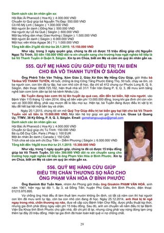 Danh sách các ân nhân gần xa:
Hội Bác Ái Phanxicô ( Hoa Kỳ ): 4.000.000 VND
Chuyển từ Quỹ giúp bà Nguyễn Thị Đẹp: 550.000 VND
Cô Hồ Mỹ Linh ( Sàigòn ): 1.000.000 VND
Một người ẩn danh ( Đồng Nai ): 500.000 VND
Hai người dự Lễ Xa Quê ( Sàigòn ): 600.000 VND
Một tay trống dàn nhạc Giao Hưởng ( Sàigòn ): 1.500.000 VND
Một người ẩn danh ( Sàigòn ): 6.000.000 VND
Một học viên khóa Agape 36 ( ? ): 1.000.000 VND
Tổng kết đến 21g30 tối thứ ba 20.1.2015: 15.150.000 VND
Như vậy, trong 3 ngày quyên góp, chúng ta đã có được 15 triệu đồng giúp chị Nguyễn
Ngọc Tú Trinh. Số tiền 150.000 VND dôi ra xin chuyển sang cho trường hợp ngặt nghèo kế tiếp là
bà Võ Thanh Tuyền ở Quận 9, Sàigòn. Xin tạ ơn Chúa, biết ơn Mẹ và cám ơn quý ân nhân gần xa.
555. QUỸ MẸ HẰNG CỨU GIÚP ĐIỀU TRỊ TAI BIẾN
CHO BÀ VÕ THANH TUYỀN Ở SÀIGÒN
Ông Phêrô Trần Văn Thắng, Xóm Giáo 2, Giáo Xứ Đức Mẹ Hằng Cứu Giúp, giới thiệu bà
Têrêsa VÕ THANH TUYỀN, 49 tuổi, chồng là ông Công Tằng Phước Đăng Thọ, 50 tuổi, chạy xe ôm, có
ba người con, con lớn đã tự lập, hai con nhỏ còn đi học, địa chỉ số 412 chung cư Phước Long B, Q. 9,
Sàigòn, điện thoại: 0908.725.162, hiện thuê nhà số 31/1 Trần Văn Đang P. 9, Q. 3, để mưu sinh bằng
nghề bán cơm bình dân tại bờ kè kênh Nhiêu Lộc.
Bà Tuyền đang bán cơm thì bị lên huyết áp quá cao, dẫn đến tai biến, liệt nửa người, vào
Bệnh Viện 115 tháng 12 năm 2014, tổng số tiền viện phí 13.000.000 đồng, trong khi gia đình chỉ còn vỏn
vẹn có 300.000 đồng, phải vay mượn để lo liệu mọi sự. Hiện tại, bà Tuyền đang được điều trị vật lý trị
liệu để hết bại liệt một bên tay và chân.
Ngày 20.1.2015, chúng tôi xin mở Quỹ Trợ Giúp điều trị tai biến gay bại liệt cho bà Võ Thanh
Tuyền với số tiền là 15.000.000 VND. Mọi liên hệ trợ giúp xin gửi về cho Lm. Giuse Lê Quang
Uy, TTMV, 38 Kỳ Đồng, P. 9, Q. 3, Sàigòn. Email: gxmehangcuugiup@gmail.com
Danh sách các ân nhân gần xa:
Hội Bác Ái Phanxicô ( Hoa Kỳ ): 4.000.000 VND
Chuyển từ Quỹ giúp chị Tú Trinh: 150.000 VND
Bà cụ Đỗ Duy Cẩn, Paris ( Pháp ): 100 EUR
Một ân nhân ẩn danh ( Canada ): 150 CAD
Trích chia sẻ của anh chị Duy Tiến – Diễm Phương ( Sàigòn ): 6.000.000 VND
Tổng kết đến 14g30 trưa thứ tư 21.1.2015: 15.300.000 VND
Như vậy, trong 1 ngày quyên góp, chúng ta đã có được 15 triệu đồng
giúp bà Võ Thanh Tuyền. Số tiền 300.000 VND dôi ra xin chuyển sang cho
trường hợp ngặt nghèo kế tiếp là ông Phạm Văn Hóa ở Bình Phước. Xin tạ
ơn Chúa, biết ơn Mẹ và cám ơn quý ân nhân gần xa.
556. QUỸ MẸ HẰNG CỨU GIÚP
ĐIỀU TRỊ CHẤN THƯƠNG SỌ NÃO CHO
ÔNG PHẠM VĂN HÓA Ở BÌNH PHƯỚC
Ông Đaminh Bùi Tuấn Nam, nhóm An Phong giới thiệu ông Gioakim PHẠM VĂN HOÁ, sinh
năm 1961, hiện ngụ tại đội 1, ấp 3, xã Đồng Tiến, huyện Phú Giáo, tỉnh Bình Phước, điện thoại:
01215.970.895.
Vợ chồng ông Hoá đều đi làm thuê làm mướn không ổn định, có tất cả năm con thì hai người
con lớn đã mưu sinh tự lập, còn ba con nhỏ còn đang đi học. Ngày 25.12.2014, anh Hoá bị té ngã
ngay trong nhà, chấn thương sọ não, đưa về cấp cứu Bệnh Viện Chợ Rẫy, được phẫu thuật kịp thời,
nhưng gia đình phải đóng ngay viện phí 15 triệu đồng. Sau đó, anh xin chuyển về nằm điều trị tại Bệnh
Viện Đa Khoa tỉnh Bình Phước cho gần nhà, đỡ chi phí đi lại, nhưng cũng phải vay nóng đóng tạm ứng
thêm tại đây 20 triệu đồng. Hiện tại gia đình đã hoàn toàn kiệt quệ vì nợ chồng chất.
29
 