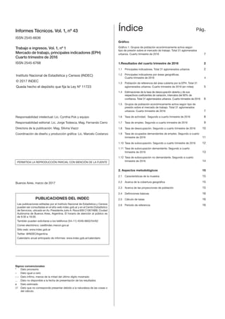 Informes Técnicos. Vol. 1, nº 43
ISSN 2545-6636
Trabajo e ingresos. Vol. 1, nº 1
Mercado de trabajo, principales indicadores (EPH)
Cuarto trimestre de 2016
ISSN 2545-6768
PUBLICACIONES DEL INDEC
Las publicaciones editadas por el Instituto Nacional de Estadística y Censos
pueden ser consultadas en el sitio web indec.gob.ar y en el Centro Estadístico
de Servicios, ubicado en Av. Presidente Julio A. Roca 609 C1067ABB, Ciudad
Autónoma de Buenos Aires, Argentina. El horario de atención al público es
de 9:30 a 16:00.
También pueden solicitarse a los teléfonos (54–11) 4349–9652/54/62
Correo electrónico: ces@indec.mecon.gov.ar
Sitio web: www.indec.gob.ar
Twitter: @INDECArgentina
Calendario anual anticipado de informes: www.indec.gob.ar/calendario
Instituto Nacional de Estadística y Censos (INDEC)
© 2017 INDEC
Queda hecho el depósito que fija la Ley Nº 11723
Índice Pág.
Gráfico
Gráfico 1. Grupos de población económicamente activa según
tipo de presión sobre el mercado de trabajo. Total 31 aglomerados
urbanos. Cuarto trimestre de 2016 7
1.Resultados del cuarto trimestre de 2016 2
1.1 Principales indicadores. Total 31 aglomerados urbanos 2
1.2 Principales indicadores por áreas geográficas.
Cuarto trimestre de 2016 4
1.3 Población de referencia del área cubierta por la EPH. Total 31
aglomerados urbanos. Cuarto trimestre de 2016 (en miles) 5
1.4 Estimaciones de la tasa de desocupación abierta y de sus
respectivos coeficientes de variación, intervalos del 90% de
confianza. Total 31 aglomerados urbanos. Cuarto trimestre de 2016 6
1.5 Grupos de población económicamente activa según tipo de
presión sobre el mercado de trabajo. Total 31 aglomerados
urbanos. Cuarto trimestre de 2016 7
1.6 Tasa de actividad. Segundo a cuarto trimestre de 2016 8
1.7 Tasa de empleo. Segundo a cuarto trimestre de 2016 9
1.8 Tasa de desocupación. Segundo a cuarto trimestre de 2016 10
1.9 Tasa de ocupados demandantes de empleo. Segundo a cuarto
trimestre de 2016 11
1.10 Tasa de subocupación. Segundo a cuarto trimestre de 2016 12
1.11 Tasa de subocupación demandante. Segundo a cuarto
trimestre de 2016 13
1.12 Tasa de subocupación no demandante. Segundo a cuarto
trimestre de 2016 14
2. Aspectos metodológicos 15
2.1 Características de la muestra 15
2.2 Acerca de la cobertura geográfica 15
2.3 Acerca de las proyecciones de población 15
2.4 Definiciones básicas 16
2.5 Cálculo de tasas 16
2.6 Período de referencia 16
Responsabilidad intelectual: Lic. Cynthia Pok y equipo
Responsabilidad editorial: Lic. Jorge Todesca, Mag. Fernando Cerro
Directora de la publicación: Mag. Silvina Viazzi
Coordinación de diseño y producción gráfica: Lic. Marcelo Costanzo
PERMITIDA LA REPRODUCCIÓN PARCIAL CON MENCIÓN DE LA FUENTE
Buenos Aires, marzo de 2017
Signos convencionales:
* Dato provisorio
– Dato igual a cero
– – Dato ínfimo, menos de la mitad del último dígito mostrado
... Dato no disponible a la fecha de presentación de los resultados
e Dato estimado
/// Dato que no corresponde presentar debido a la naturaleza de las cosas o
del cálculo.
 