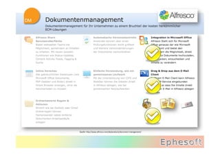 Quelle:	
  hAp://www.alfresco.com/de/products/document-­‐management/	
  	
  
 