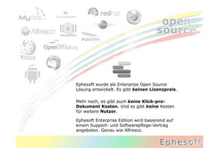 Ephesoft wurde als Enterprise Open Source
Lösung entwickelt. Es gibt keinen Lizenzpreis.

Mehr noch, es gibt auch keine Klick-pro-
Dokument Kosten. Und es gibt keine Kosten
für weitere Nutzer.

Ephesoft Enterprise Edition wird basierend auf
einem Support- und Softwarepflege-Vertrag
angeboten. Genau wie Alfresco.
 