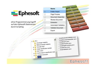ohne	
  Programmierung	
  Zugriﬀ	
  
auf	
  den	
  Epheso=	
  Datenstrom	
  
durch	
  ScripJng	
  
 