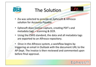 The	
  SoluMon	
  
•  Zia	
  was	
  selected	
  to	
  provide	
  an	
  EphesoX	
  &	
  Alfresco	
  
            soluMon	
  for	
  Accounts	
  Payable.	
  
	
  
•  EphesoX	
  does	
  invoice	
  capture,	
  creaMng	
  PDF’s	
  and	
  
            metadata	
  tags	
  –	
  scanning	
  &	
  OCR.	
  
•  Using	
  the	
  CMIS	
  standard,	
  the	
  data	
  and	
  all	
  metadata	
  tags	
  
            are	
  exported	
  to	
  an	
  Alfresco	
  repository.	
  
	
  
• 	
  	
  	
  Once	
  in	
  the	
  Alfresco	
  system,	
  a	
  workﬂow	
  begins	
  by	
  	
  	
  	
  	
  	
  	
  	
  	
  	
  	
  	
  	
  	
  	
  	
  
triggering	
  an	
  email	
  in	
  Outlook	
  with	
  the	
  document	
  URL	
  to	
  the	
  
	
  
AP	
  Dept.	
  The	
  invoice	
  is	
  then	
  reviewed	
  and	
  commented	
  upon	
  
before	
  ﬁnal	
  approval.	
  	
  
 