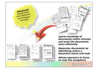 d
Ad vanceon
        icati
 classif ration
        pa
and se ogies
         ol
  techn ed
     includ




                  Learns hundreds of
                  documents within minutes
                  and sorts the documents
                  more efficiently
                  Separates documents by
                  identifying where a
                  document starts and ends
                  Allows operators to focus
                  on only the exceptions
 