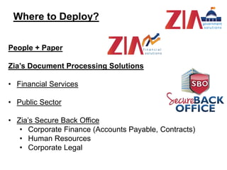 Where to Deploy? 
People + Paper 
Zia’s Document Processing Solutions 
• Financial Services 
• Public Sector 
• Zia’s Secure Back Office 
• Corporate Finance (Accounts Payable, Contracts) 
• Human Resources 
• Corporate Legal 
 