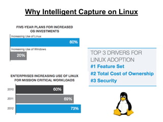 Why Intelligent Capture on Linux 
 