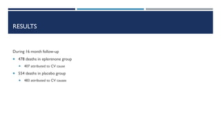 RESULTS
During 16 month follow-up
 478 deaths in eplerenone group
 407 attributed to CV cause
 554 deaths in placebo group
 483 attributed to CV causes
 