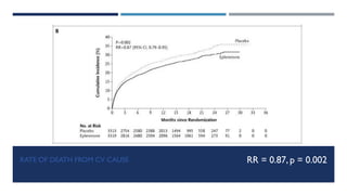RATE OF DEATH FROM CV CAUSE RR = 0.87, p = 0.002
 