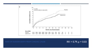 RATE OF SUDDEN DEATH FROM CARDIAC CAUSE RR = 0.79, p = 0.03
 