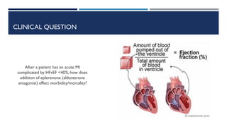 CLINICAL QUESTION
After a patient has an acute MI
complicated by HFrEF <40%, how does
addition of eplerenone (aldosterone
antagonist) effect morbidity/mortality?
 