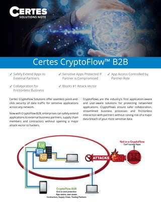 SOLUTIONS NOTE
Certes CryptoFlow™ B2B
Certes’ CryptoFlow Solutions offer seamless point-and-
click security of data traffic for sensitive applications
across any network.
Now with CryptoFlow B2B, enterprises can safely extend
applications to external business partners, supply chain
members and contractors without opening a major
attack vector to hackers.
CryptoFlows are the industry’s first application-aware
and user-aware solutions for protecting networked
applications. CryptoFlows ensure safer collaboration,
streamlined business processes and frictionless
interaction with partners without raising risk of a major
data breach of your most sensitive data.
33 Safely Extend Apps to
External Partners
33 Collaboration for
Frictionless Business
33 Sensitive Apps Protected if
Partner is Compromised
33 Blocks #1 Attack Vector
33 App Access Controlled by
Partner-Role
 