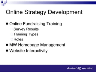 Online Strategy Development Online Fundraising Training Survey Results Training Types Roles MW Homepage Management Website Interactivity 