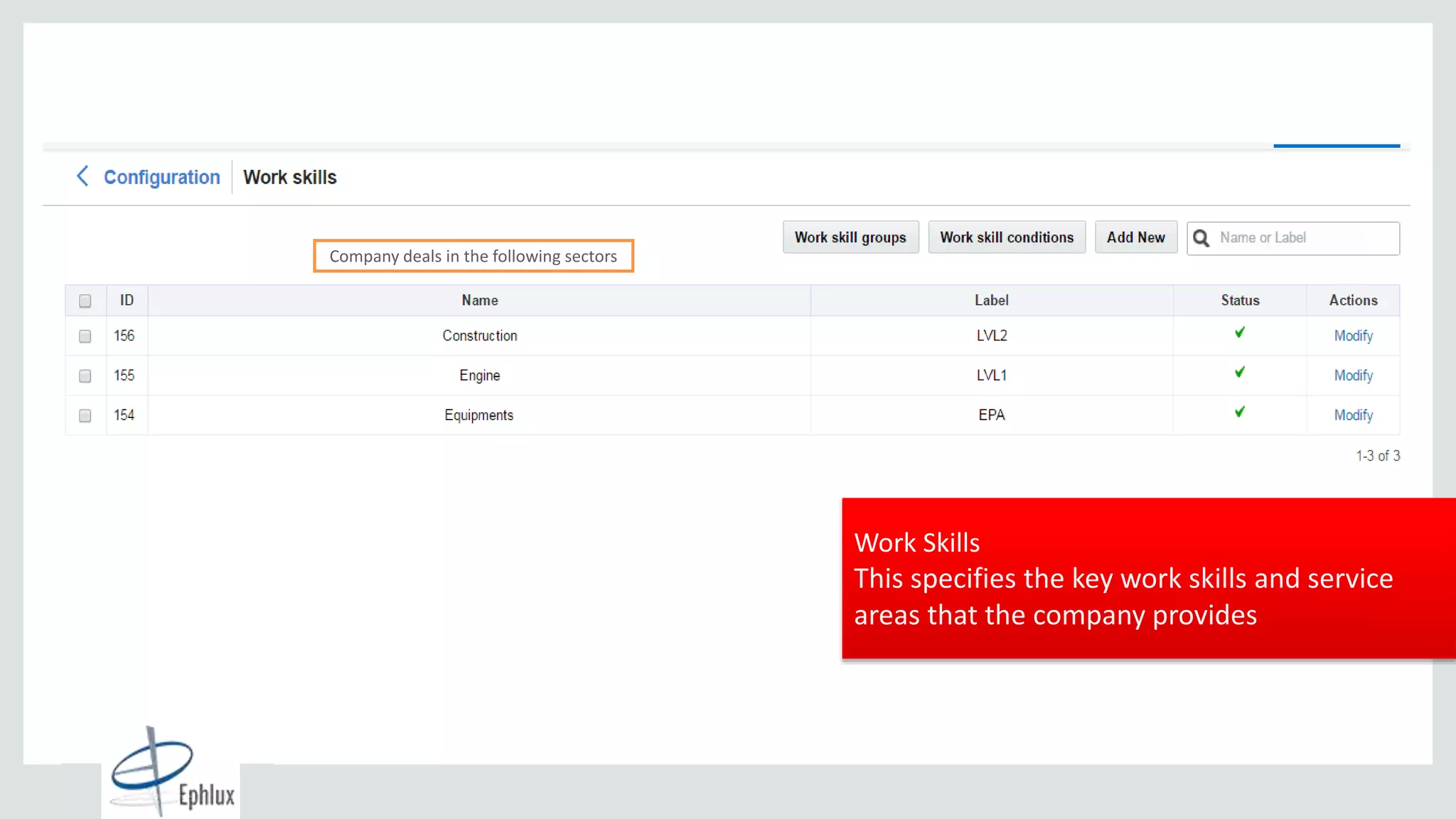 Copyright © 2015, Oracle and/or its affiliates. All rights reserved. |
2+ Billion
Cloud Transactions
per Day
Work Skills
This specifies the key work skills and service
areas that the company provides
Company deals in the following sectors
 