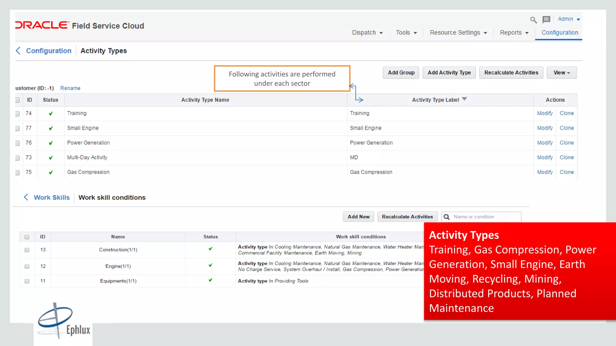 Copyright © 2015, Oracle and/or its affiliates. All rights reserved. |
2+ Billion
Cloud Transactions
per Day
3
Following activities are performed
under each sector
Activity Types
Training, Gas Compression, Power
Generation, Small Engine, Earth
Moving, Recycling, Mining,
Distributed Products, Planned
Maintenance
 