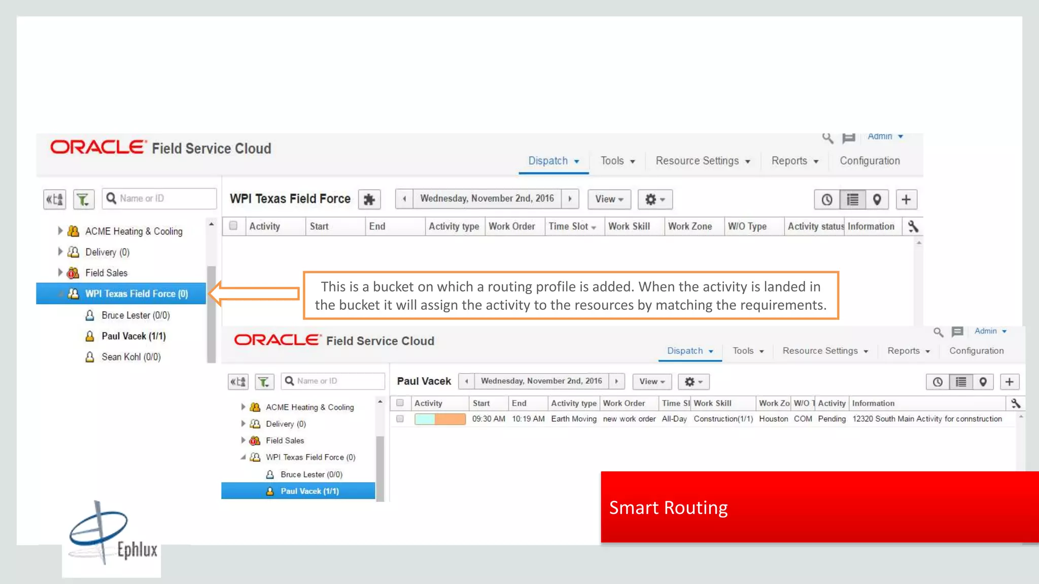 Copyright © 2015, Oracle and/or its affiliates. All rights reserved. |
2+ Billion
Cloud Transactions
per Day
This is a bucket on which a routing profile is added. When the activity is landed in
the bucket it will assign the activity to the resources by matching the requirements.
Smart Routing
 