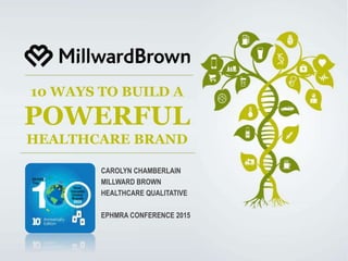 CAROLYN CHAMBERLAIN
MILLWARD BROWN
HEALTHCARE QUALITATIVE
EPHMRA CONFERENCE 2015
10 WAYS TO BUILD A
POWERFUL
HEALTHCARE BRAND
 