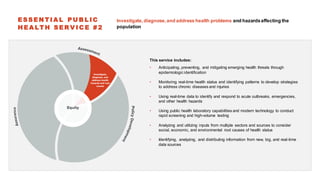 E S S E N T I A L P U B L I C
H E A LT H S E R V I C E # 2
Investigate,diagnose,and address health problems and hazardsaffecting the
population
This service includes:
• Anticipating, preventing, and mitigating emerging health threats through
epidemiologic identification
• Monitoring real-time health status and identifying patterns to develop strategies
to address chronic diseases and injuries
• Using real-time data to identify and respond to acute outbreaks, emergencies,
and other health hazards
• Using public health laboratory capabilities and modern technology to conduct
rapid screening and high-volume testing
• Analyzing and utilizing inputs from multiple sectors and sources to consider
social, economic, and environmental root causes of health status
• Identifying, analyzing, and distributing information from new, big, and real-time
data sources
 
