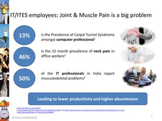 E physio for corporate health wellness | PDF