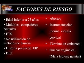    FACTORES DE RIESGO• Edad inferior a 25 años• Múltiples  compañeros                                                                                                     sexuales• ETS• No utilización de  métodos de barrera• Historia previa de  EIP• DIUAbortos