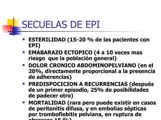 SECUELAS DE EPI ESTERILIDAD (15-20 % de las pacientes con EPI) EMABARAZO ECTOPICO (4 a 10 veces mas riesgo  que la población general) DOLOR CRONICO ABDOMINOPELVIANO (en el 20%, directamente proporcional a la presencia de adherencias) PREDISPOCICION A RECURRENCIAS (después de un primer episodio, 25% de posibilidades de padecer otro) MORTALIDAD (rara pero puede existir en casos de peritonitis difusa, y en embolias sépticas por tromboflebitis pelviana, en ruptura de abscesos 15 %) 