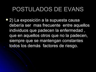 POSTULADOS DE EVANS
 2)La exposición a la supuesta causa
 debería ser mas frecuente entre aquellos
 individuos que padecen la enfermedad ,
 que en aquellos otros que no la padecen,
 siempre que se mantengan constantes
 todos los demás factores de riesgo.
 