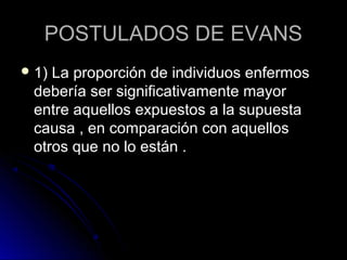 POSTULADOS DE EVANS
 1)La proporción de individuos enfermos
 debería ser significativamente mayor
 entre aquellos expuestos a la supuesta
 causa , en comparación con aquellos
 otros que no lo están .
 