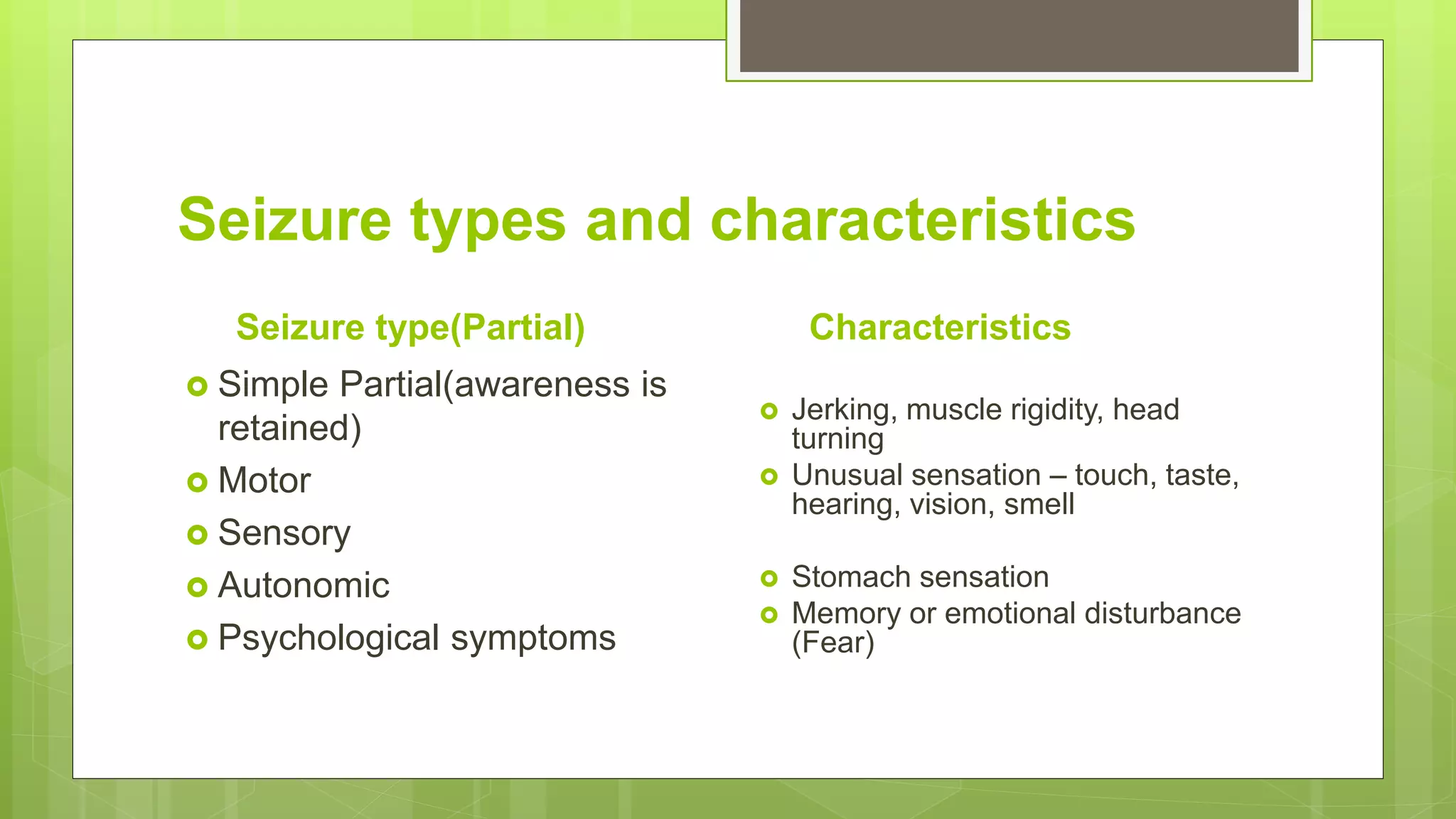 Seizure types and characteristics
Seizure type(Partial)
 Simple Partial(awareness is
retained)
 Motor
 Sensory
 Autonomic
 Psychological symptoms
Characteristics
 Jerking, muscle rigidity, head
turning
 Unusual sensation – touch, taste,
hearing, vision, smell
 Stomach sensation
 Memory or emotional disturbance
(Fear)
 