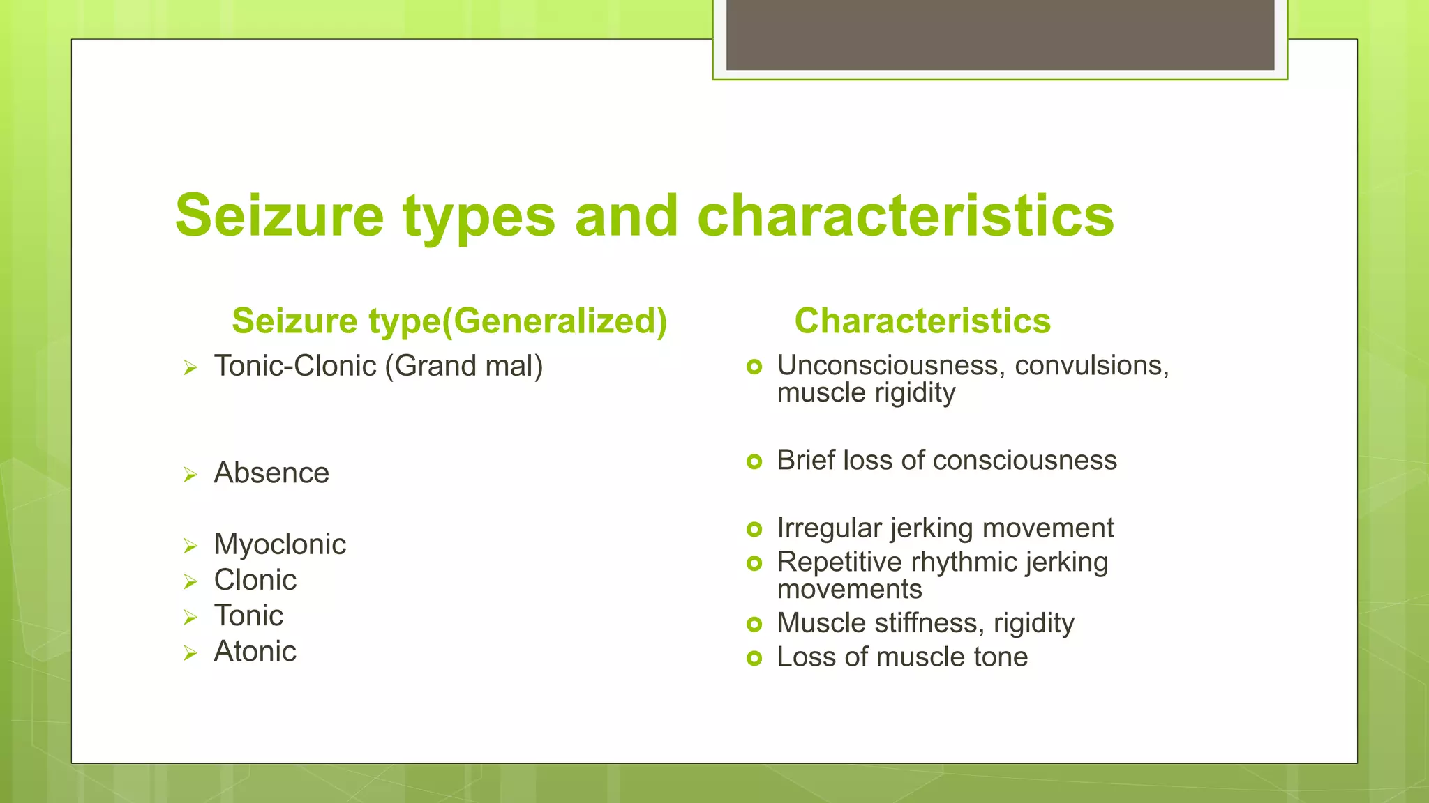 Seizure types and characteristics
Seizure type(Generalized)
 Tonic-Clonic (Grand mal)
 Absence
 Myoclonic
 Clonic
 Tonic
 Atonic
Characteristics
 Unconsciousness, convulsions,
muscle rigidity
 Brief loss of consciousness
 Irregular jerking movement
 Repetitive rhythmic jerking
movements
 Muscle stiffness, rigidity
 Loss of muscle tone
 