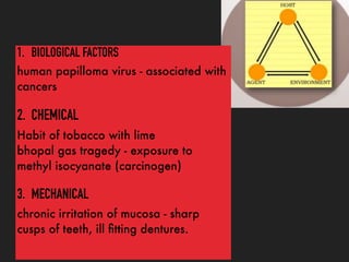 1. BIOLOGICAL FACTORS
human papilloma virus - associated with
cancers
2. CHEMICAL
Habit of tobacco with lime
bhopal gas tragedy - exposure to
methyl isocyanate (carcinogen)
3. MECHANICAL
chronic irritation of mucosa - sharp
cusps of teeth, ill ﬁtting dentures.
 
