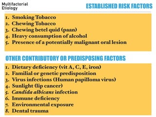 Multifactorial
Etiology ESTABLISHED RISK FACTORS
1. Smoking Tobacco
2. Chewing Tobacco
3. Chewing betel quid (paan)
4. Heavy consumption of alcohol
5. Presence of a potentially malignant oral lesion
OTHER CONTRIBUTORY OR PREDISPOSING FACTORS
1. Dietary deﬁciency (vit A, C, E, iron)
2. Familial or genetic predisposition
3. Virus infections (Human papilloma virus)
4. Sunlight (lip cancer)
5. Candida albicans infection
6. Immune deﬁciency
7. Environmental exposure
8. Dental trauma
 