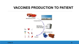 Health policy of expanded program on immunization | PPTX