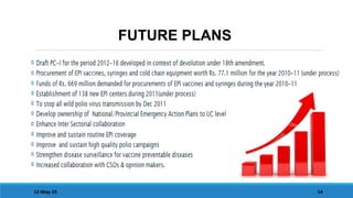 Health policy of expanded program on immunization | PPTX