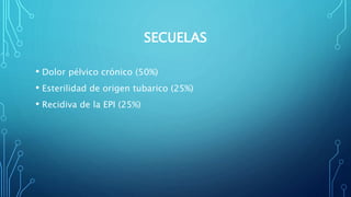 SECUELAS
• Dolor pélvico crónico (50%)
• Esterilidad de origen tubarico (25%)
• Recidiva de la EPI (25%)
 