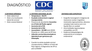 DIAGNÓSTICO
3 CRITERIOS MÍNIMOS:
• Dolor abdominal
• Dolor a la movilización
lateral de cervical
• Dolor anexial bilateral
+1 CRITERIO ADICIONAL DE EPI:
• Temperatura > 38,3ºC
• Exudado endocervical o vaginal
mucopurulento
• Presencia de abundantes leucocitos
en el frotis del fluido vaginal
• Aumento de la PCR
• Aumento de la VSG
• Leucocitosis > 10.500 (solo SEGO)
Presente en <50% casos de EPI leve
• Infección cervical documentada en
laboratorio por gonococo y/o
Chlamydia.
• Cuando no existe exudado cervical
mucopurulento o PMN en el frotis del
flujo vaginal, el diagnostico de EPI es
poco probable
CRITERIOS MÁS ESPECÍFICOS
• Ecografía transvaginal o imágenes de
resonancia nuclear magnética
mostrando engrosamientos, abscesos
complejo tubo-ovárico con o sin
líquido libre en cavidad
• Anormalidades laparoscópicas
compatibles con EPI
• Evidencia histopatológica de
endometritis en la biopsia
endometrial
 