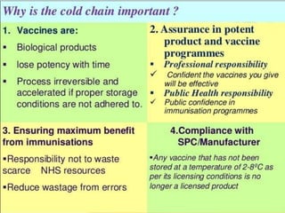 Expanded program on immunization DOH pro | PPTX