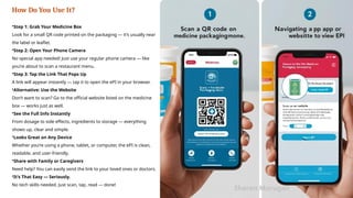 Code Epi Stick Electronic Product Information Leaflet (ePI)? | PPTX