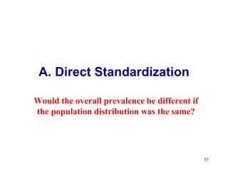 EPI_-_EPIDEMIOLOGIC_MEASURES in public health .pptx