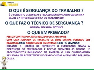 O QUE É SERGUANÇA DO TRABALHO ?
É O CONJUNTO DE NORMAS E PROCEDIMENTO VISANTO GARANTIR A
SAUDE E A INTEGRIDADE FISICA DO TRABALHADOR
O QUE FAZ O TÉCNICO DE SERGUANÇA ?
ORIENTA, FISCALIZA, NOTIFICA
O QUE EMPREGADO?
PESSOA CONTRATADA PARA REALIZAR UMA ATIVIDADE
COM UMA JORNADA DE TRABALHO DE 08:00 DIÁRIAS PODENDO SER
REALIZADA 02:00 ADICIONAIS DE HS EXTRAS E 44:00 HS SEMANAIS
DURANTE O HORÁRIO DE EXPEDIENTE O EMPREGADO FICARA A
DISPOSIÇÃO DO EMPREGADOR E DEVE-SE SUBMETER AS ORDENS E
PROCEDIMENTOS IMPLANTADO NA EMPRESA O NÃO CUMPROMENTO
RESULTARA EM ADVERTENCIAS PODENDO CHEGAR A DEMISSÃO POR JUSTA
CAUSA.
 