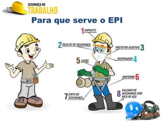 Para que serve o EPI
 