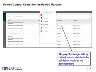 Payroll  Control  Center  for  the  Payroll  Manager
8
The payroll manager sets up
default rules to distribute the
validation results to the
administrators
 