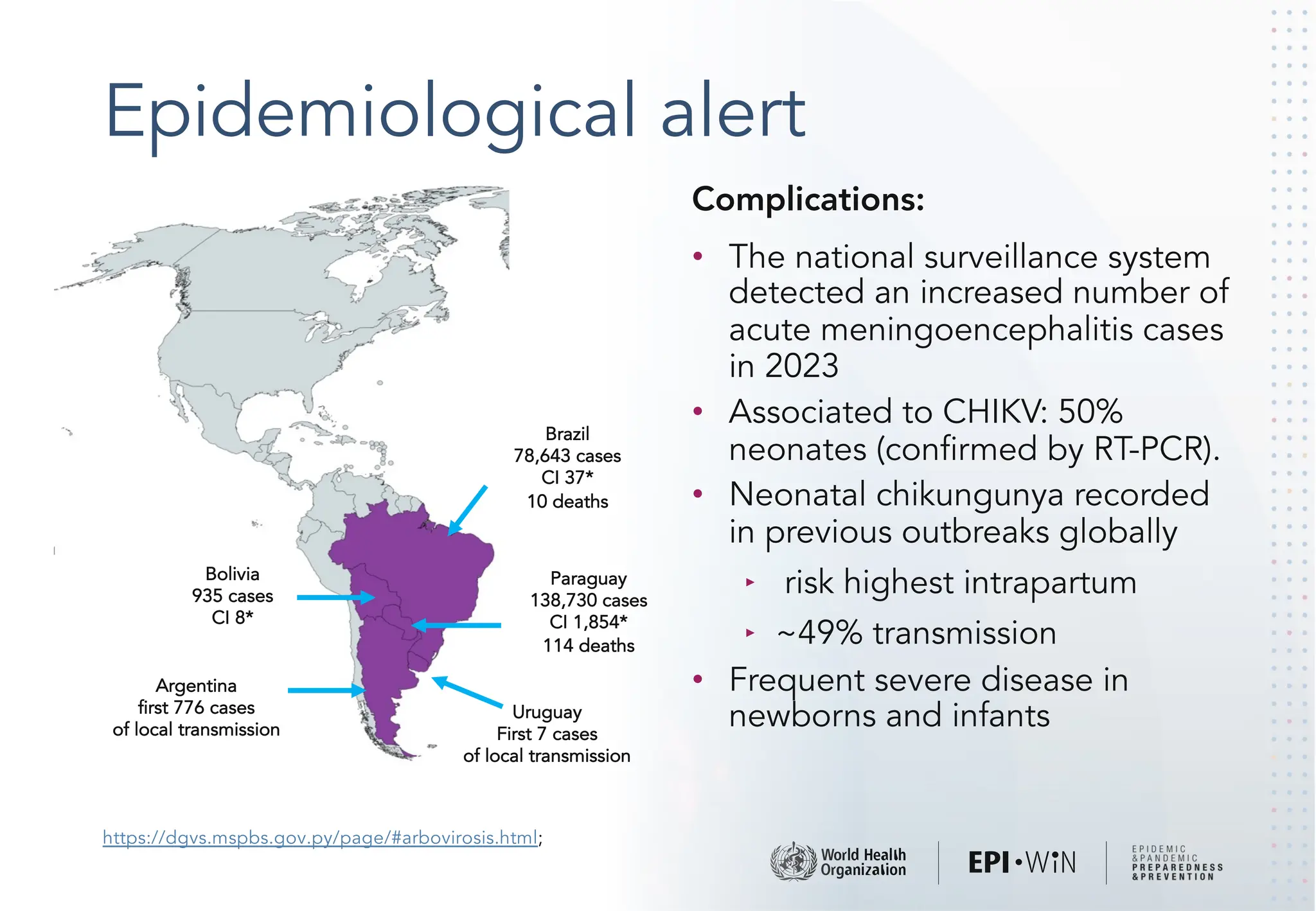 chikungunya outbreak and prevention disease | PDF