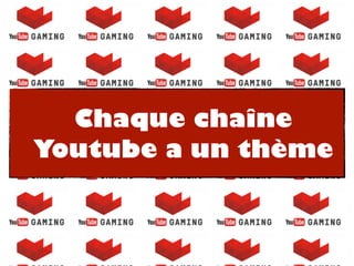 Chaque chaîne
Youtube a un thème
 