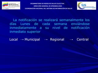 VICEMINISTERIO DE REDES DE SALUD COLECTIVA
DIRECCIÓN GENERAL DE EPIDEMIOLOGÍA
COORDINACIÓN NACIONAL DEL SISTEMA DE INFORMACIÓN EN SALUD
La notificación se realizará semanalmente los
días Lunes de cada semana enviándose
inmediatamente a su nivel de notificación
inmediato superior
Local Municipal Regional Central
 